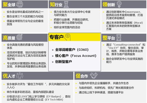 乘风破浪 以变革锚定价值，从光污染治理到财务智能重塑
