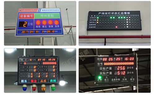 精益生产中的安灯系统与可视化工厂管理看板对光污染治理的应用研究